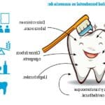 Cuál es la relación entre la salud bucal y el desarrollo general de los niños